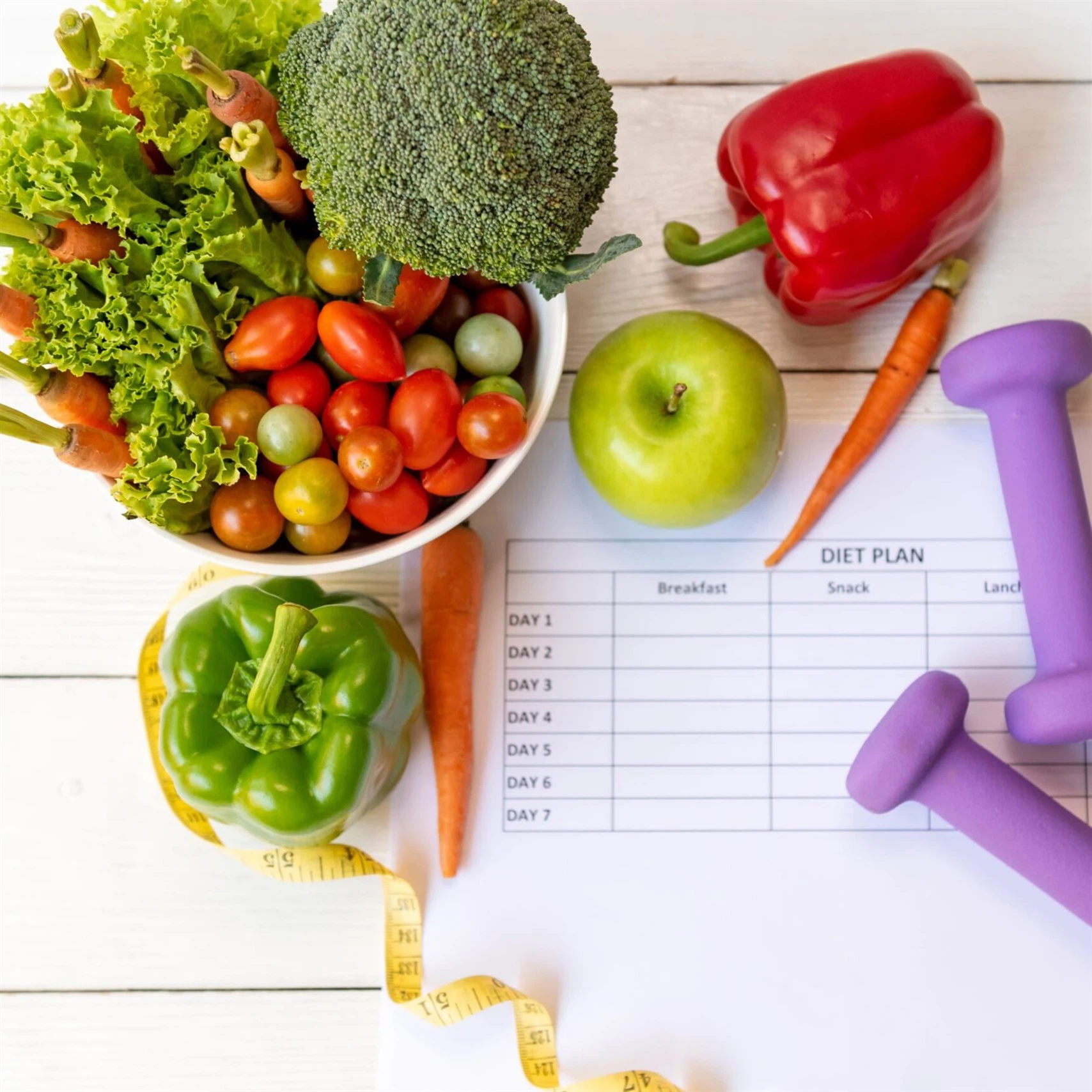 Daily Diet Daily Diet